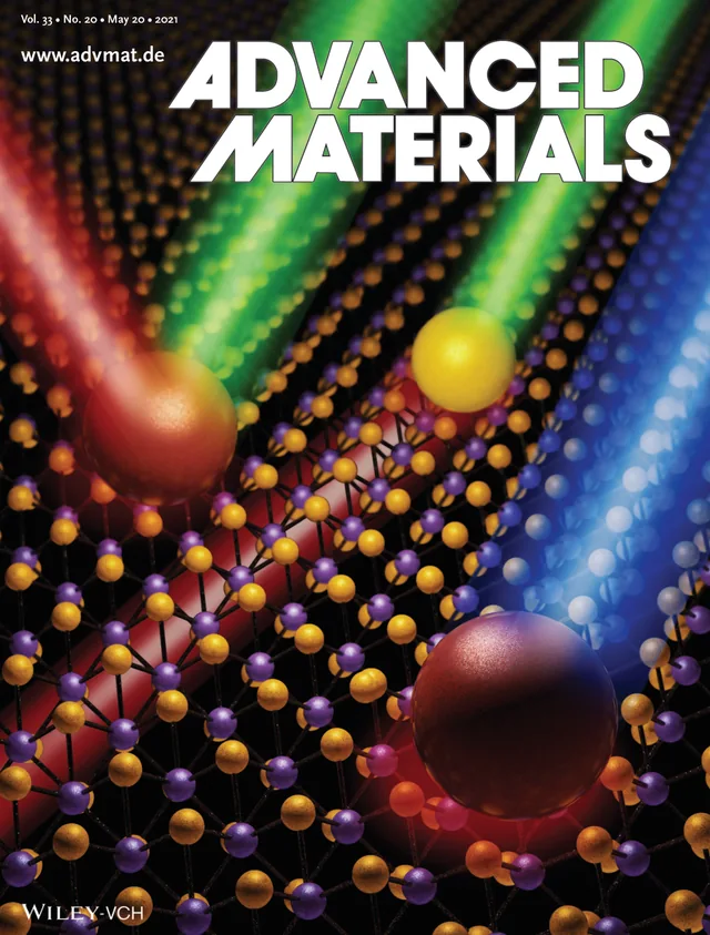 Inside front cover featuring Directional Modulation of Exciton Emission Using Single Dielectric Nanospheres