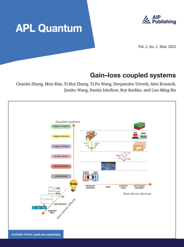 Front cover featuring Gain-Loss Coupled Systems
