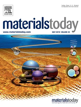 Materials Today cover from 2019
